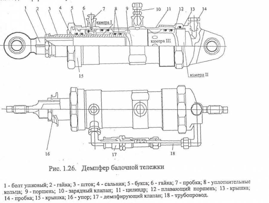 dempfer_balochnoj_telezhki.jpg